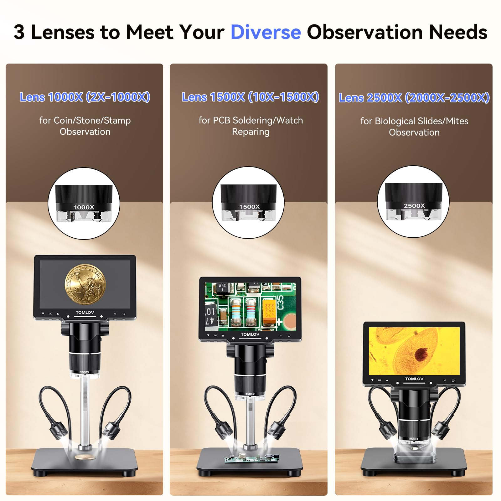 TOMLOV TriL107 3-Lens Digital Microscope